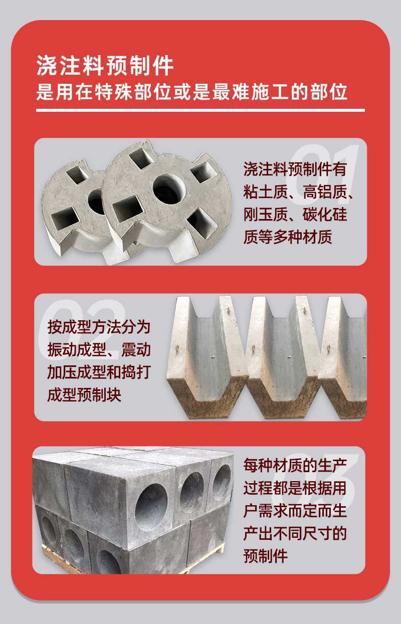 澆注料預制件材質