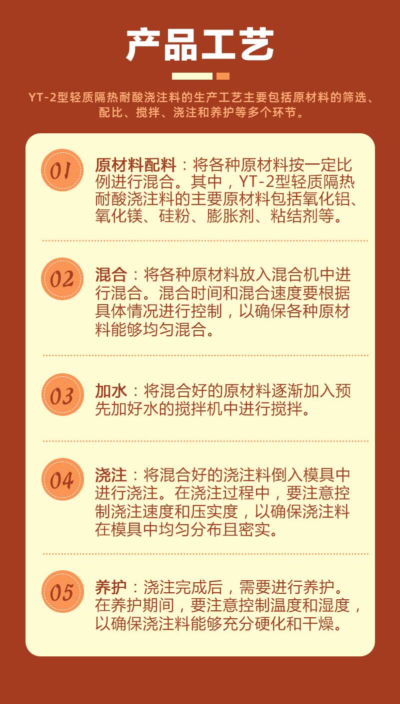 yt-2型輕質隔熱耐酸澆注料產品工藝